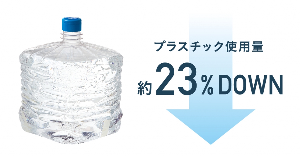 電気使用量を6,402kWh/月、CO₂排出量を42t/年削減可能 プレミアムウォーター史上最軽量！天然水ボトルのプラスチック使用量を 従来の約23%(約33g)削減 ～2024年度中に全体の約80%切り替え～