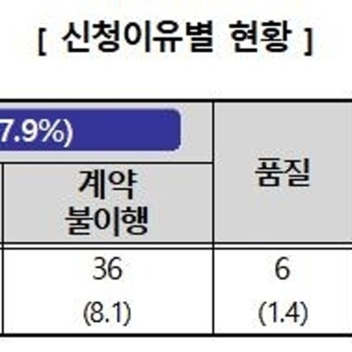 본문 사진