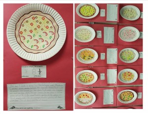 pizza fraction craft2