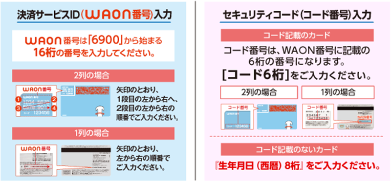 決済サービスID(WAON番号)・セキュリティコード(コード番号)入力イラスト