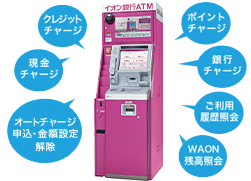 イオン銀行ATM