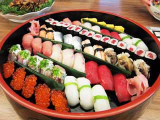 ÇáÕæÑÉ,ÇáãÇÏÉ,ÍÑÑ,ãäÙÑ ááØÈíÚÉ,Ìãíá,ÕæÑ,ÃÔÑ sushi., ÇáÊä., Aoyagi., áÝÉ ÇáÊä., ßãíÉ.