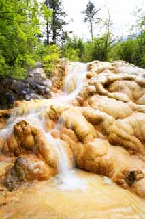 Foto, materiell, befreit, Landschaft, Bild, hat Foto auf Lager,Huanglong Rendai Wasserfall von einem hohen Ort, , , , 