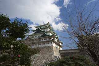 Foto, materiell, befreit, Landschaft, Bild, hat Foto auf Lager,Nagoya-jo Burg, Mörderwalspitze, Burg, Der Burgturm, 