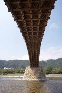 Foto, materiell, befreit, Landschaft, Bild, hat Foto auf Lager,Kintai-kyo-Brücke, Kintai-kyo-Brücke, bemerkte Stelle, das Besichtigen von Stelle, Brücke