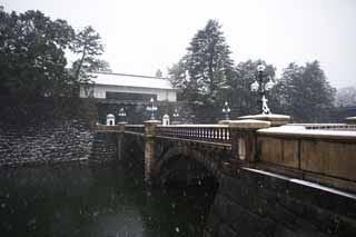 Foto, materiell, befreit, Landschaft, Bild, hat Foto auf Lager,Schnee Doppel-Brücke, Wassergraben, Palast, Kaiserliche Wache, Schneefall