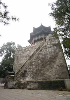 Foto, materiell, befreit, Landschaft, Bild, hat Foto auf Lager,Sommerpalast Hütten, Guan Yu, , Burg, Kaiser-Guan-Pavillon