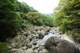 Foto, materiell, befreit, Landschaft, Bild, hat Foto auf Lager,Der Fluss des Wasserfalles von Fukuroda, riesiger Stein, Takikawa, Kuji-Fluss, Strömung