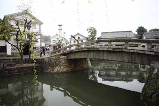 Foto, materiell, befreit, Landschaft, Bild, hat Foto auf Lager,Kurashiki Kurashiki-Fluss, Traditionelle Kultur, steinigen Sie Brücke, Japanische Kultur, Die Geschichte