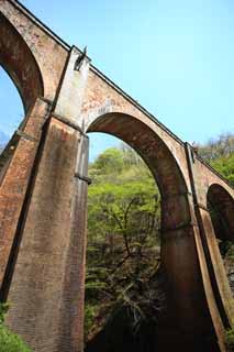 Foto, materiell, befreit, Landschaft, Bild, hat Foto auf Lager,Megane-bashi-Brücke, Gleisbrücke, Usui-Gebirgspass, Yokokawa, Die dritte Usui-Brücke