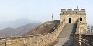 foto,tela,gratis,paisaje,fotografía,idea,Mu Tian Yu gran pared, Pared de castillo, Puesto de vigilancia en un castillo, El Hsiung - Nu, 