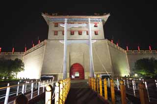 foto,tela,gratis,paisaje,fotografía,idea,La puerta de Einei, Chang 'an, Puerta de castillo, Ladrillo, La historia