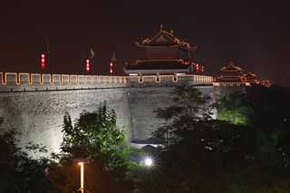 photo, la matière, libre, aménage, décrivez, photo de la réserve,Long mur de château Anjo, Chang'an, porte de château, brique, L'histoire