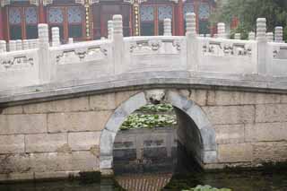 Foto, materieel, vrij, landschap, schilderstuk, bevoorraden foto,Summer Palace wolk van uitlaatgas billen, Decoratie, Ishibashi, Zhu aflaklaag, Mizuhashi Kon