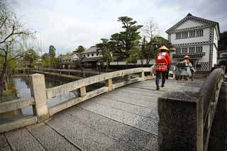 Foto, materieel, vrij, landschap, schilderstuk, bevoorraden foto,Kurashiki Nakahashi, Kurashiki Rivier, Muur bedekt met plein tichels en invoegden met de montagevloer wondpleister, Wilg, Witte muur