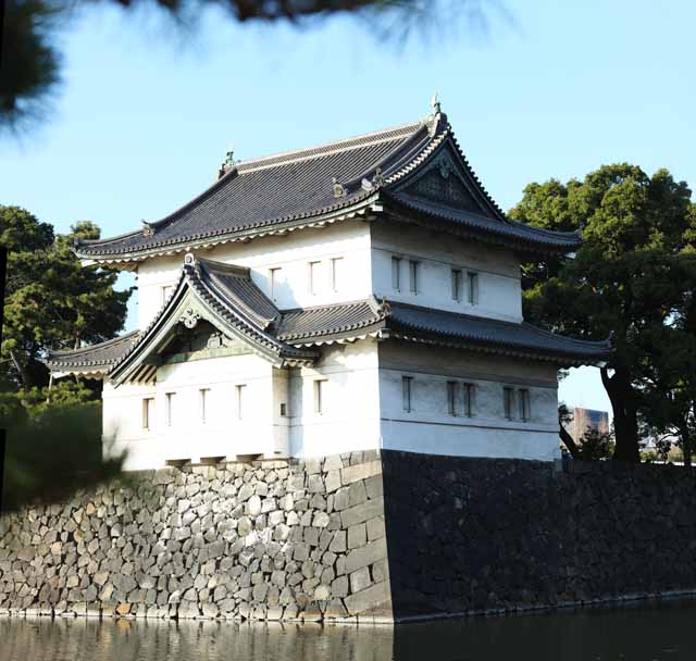 fotografia, materiale, libero il panorama, dipinga, fotografia di scorta,Il fossato del Palazzo Imperiale, Edo-jo il Castello, , Difesa, Una città di ufficio