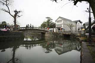 fotografia, material, livra, ajardine, imagine, proveja fotografia,Kurashiki Kurashiki rio, Cultura tradicional, salgueiro, Japonês cultiva, A história