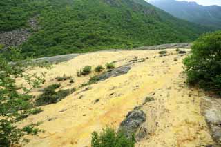 fotografia, materiale, libero il panorama, dipinga, fotografia di scorta,Huanglong, , , , 