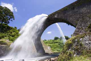 Foto, materiell, befreit, Landschaft, Bild, hat Foto auf Lager,Autorität der Feuchtigkeitsbrücke, Ableitung, Fluss, Brücke, Wasser