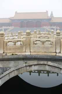 fotografia, materiale, libero il panorama, dipinga, fotografia di scorta,Città Proibita Mizuhashi Kon, Acqua di fiume, Ponte di arco, Ishibashi, Da molto