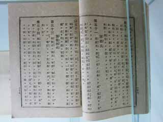 foto,tela,gratis,paisaje,fotografía,idea,Libro de texto de fuerzas armadas del museo de pueblo de Meiji - mura, Las fuerzas armadas, La occidentalización, Libro de texto, Herencia cultural