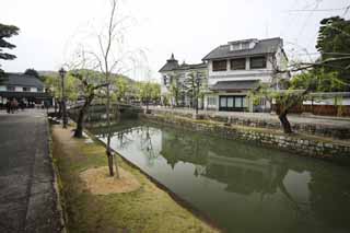 Foto, materiell, befreit, Landschaft, Bild, hat Foto auf Lager,Kurashiki Kurashiki-Fluss, Traditionelle Kultur, Traditionsarchitektur, Japanische Kultur, Die Geschichte