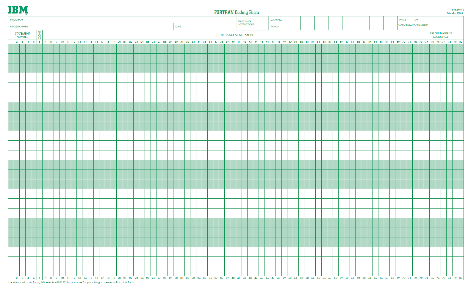 Coding sheet