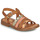 Schoenen Meisjes Sandalen / Open schoenen GBB BANGKOK + Bruin