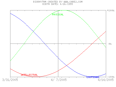 chart.jpg