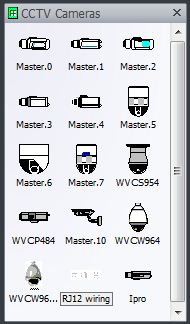 CCTV Visio stencils - Cameras