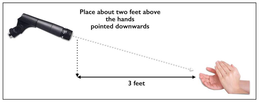 Handclaps technique image