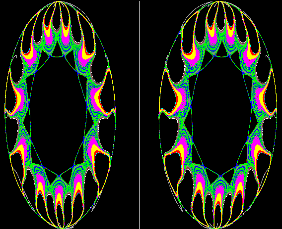 4D Hamiltonian