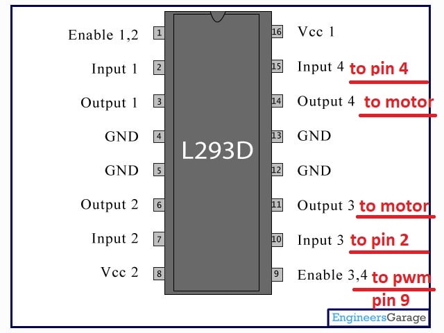 L293D