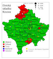 Kosovo Map - Serb Population