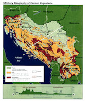 Former Yugloslavia Military Geography