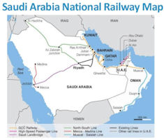 Saudi Arabia Railways