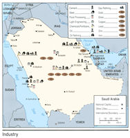 Saudi Arabia Industry Map