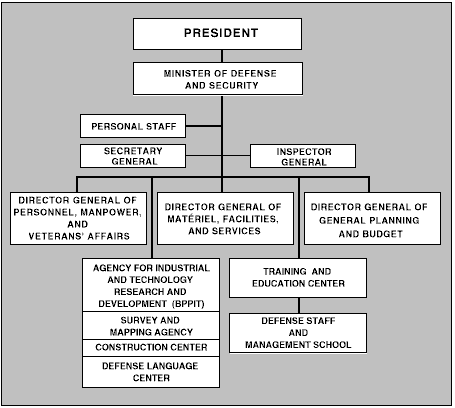 [PDF]