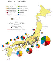 Japan Industry Map