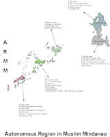 Map Autonomous Region in Muslim Mindanao (ARMM)