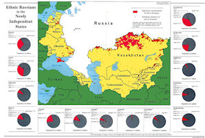 Map of Russians in the Near Abroad 1994