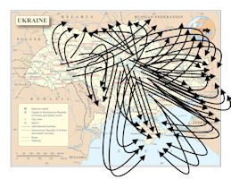 Ukraine Counter-Offensive