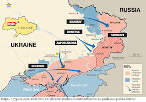 Ukraine Counter-Offensive