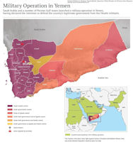 Yemen Civil War 2015