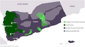 Yemen Civil War