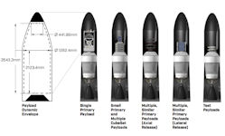 Virgin Orbit LauncherOne