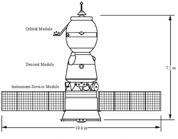 Soyuz TM