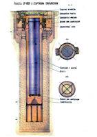 UR-100N / SS-19 - Soviet cross section