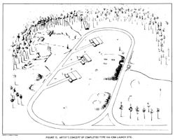 Type IIIA - CIA Diagram