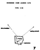 Type IIIB - CIA Site Map